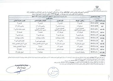 آغاز امتحانات نهایی دوازدهمیها/ نمرات این امتحانات در «سوابق تحصیلی» لحاظ میشود؟ 63695652.jpg