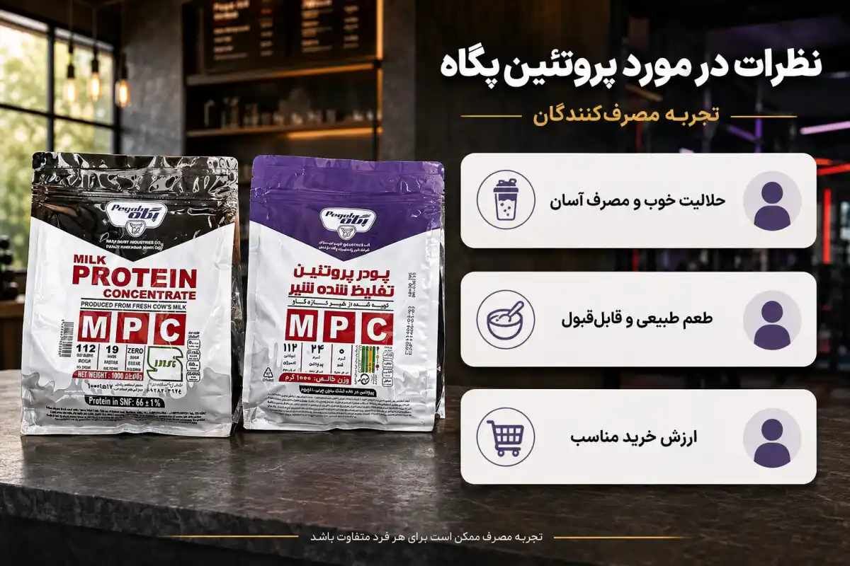 نظرات در مورد پروتئین وی پگاه | بررسی ۰ تا ۱۰۰ پروتئین پگاه نظرات در مورد پروتئین پگاه نظرات مصرف کنندگان-نظرات در مورد پروتئین شیر پگاه-نظرات در مورد پروتئین ام پی سی-جیم شاپ